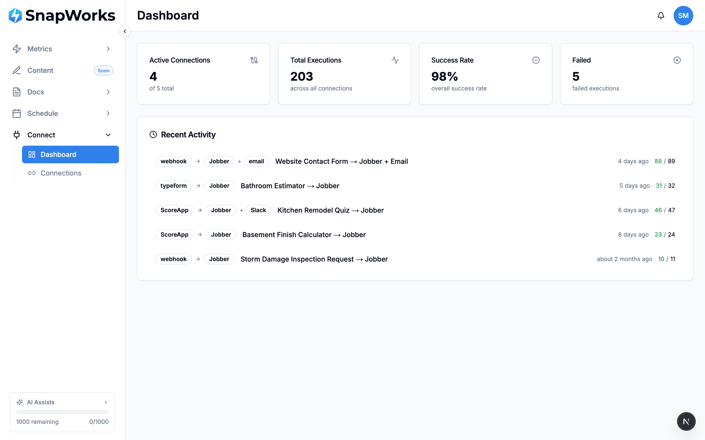 SnapConnect Dashboard
